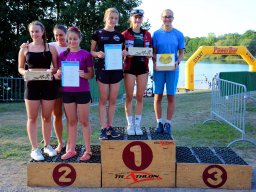 Team Triathlon (2022)