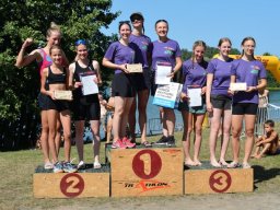 Family - &amp; Friends - Triathlon (2024)