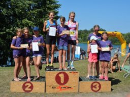 Family - &amp; Friends - Triathlon (2024)